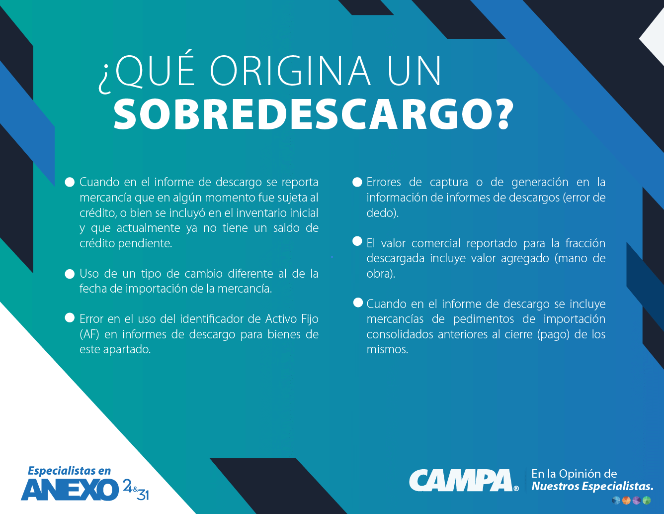 3que-es-un-sobredescargo