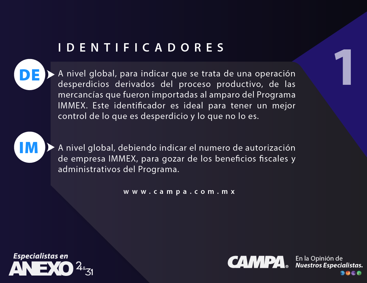 Principales Identificadores para Empresas IMMEX.1
