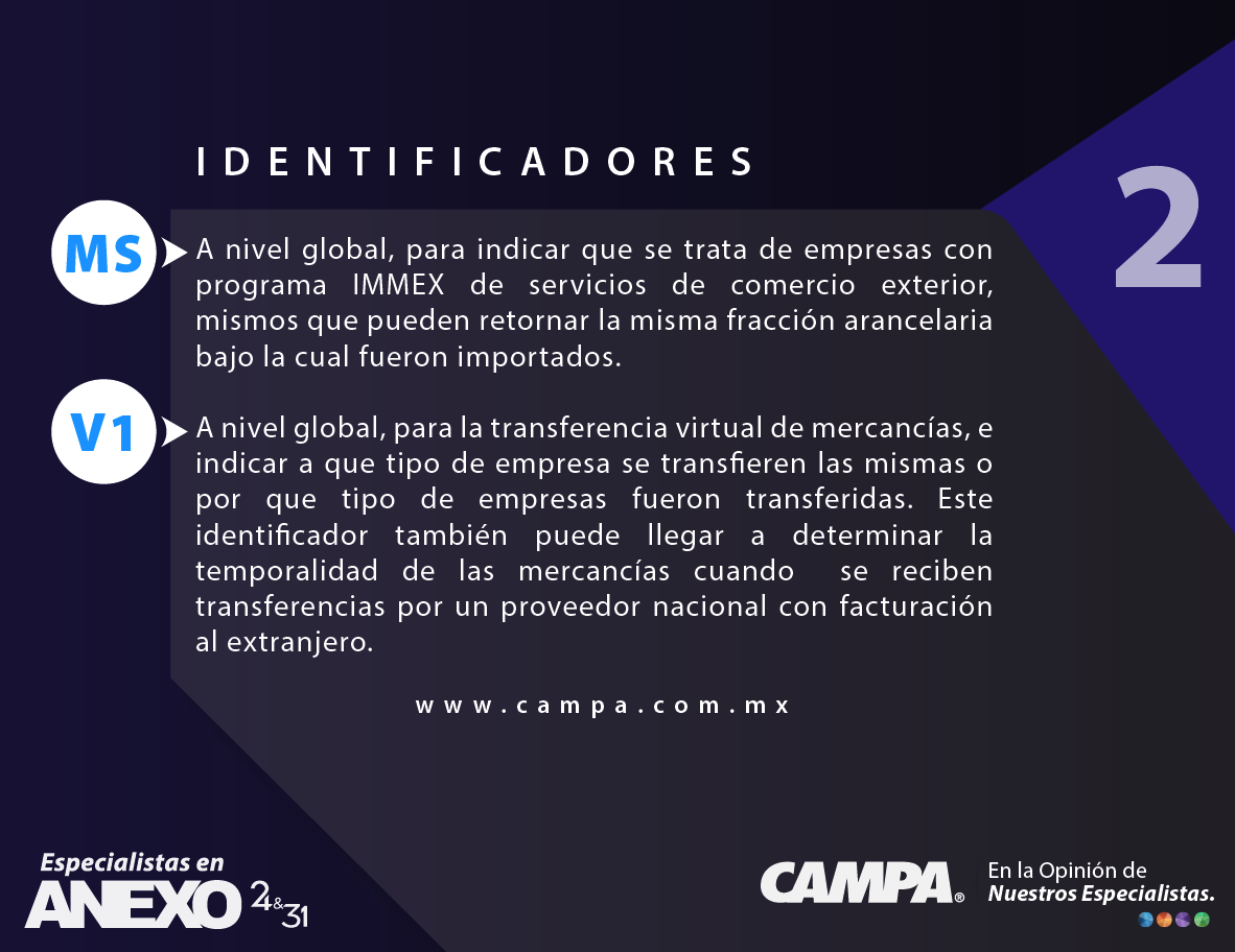 Principales Identificadores para Empresas IMMEX.2