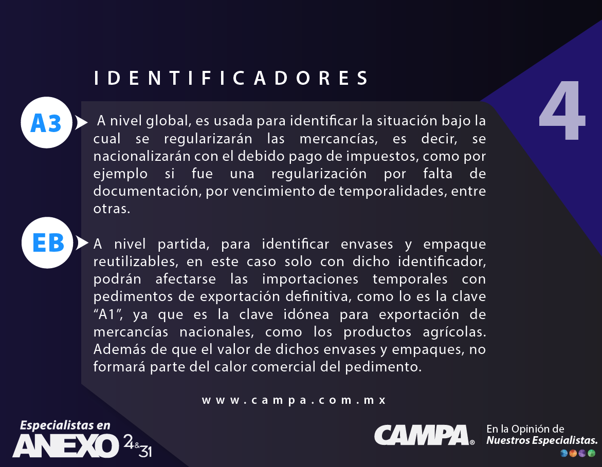 Principales Identificadores para Empresas IMMEX.4