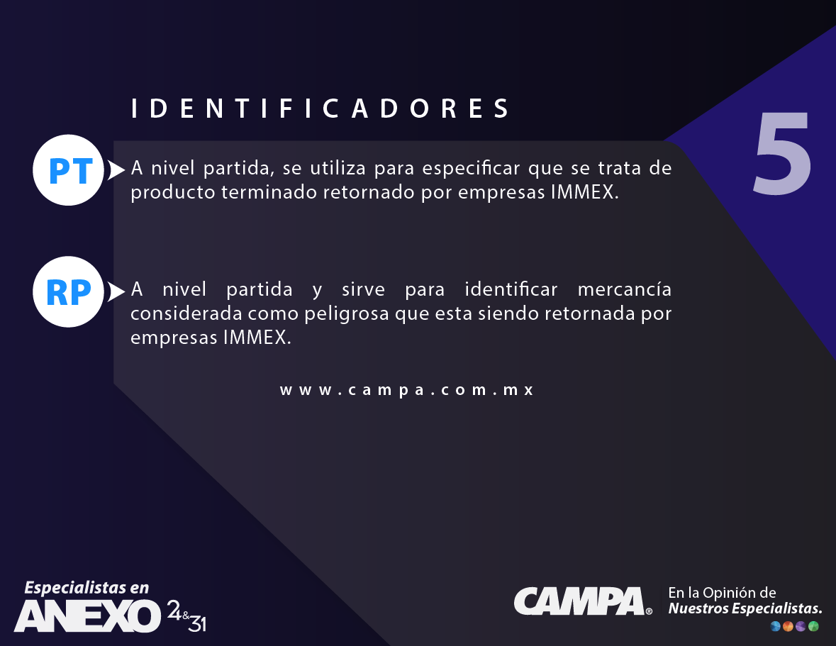 Principales Identificadores para Empresas IMMEX.5