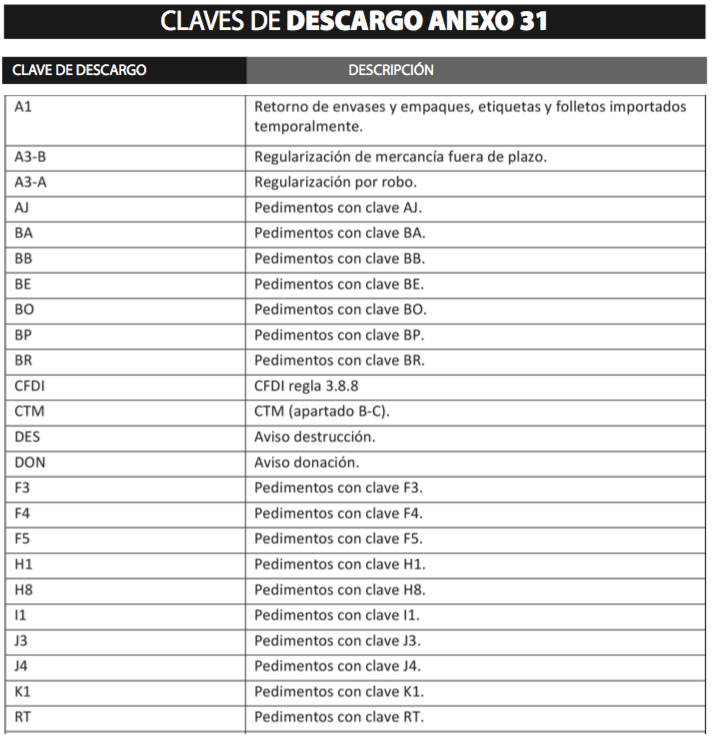 Captura de pantalla 2017-12-06 a la(s) 12.57.22.png