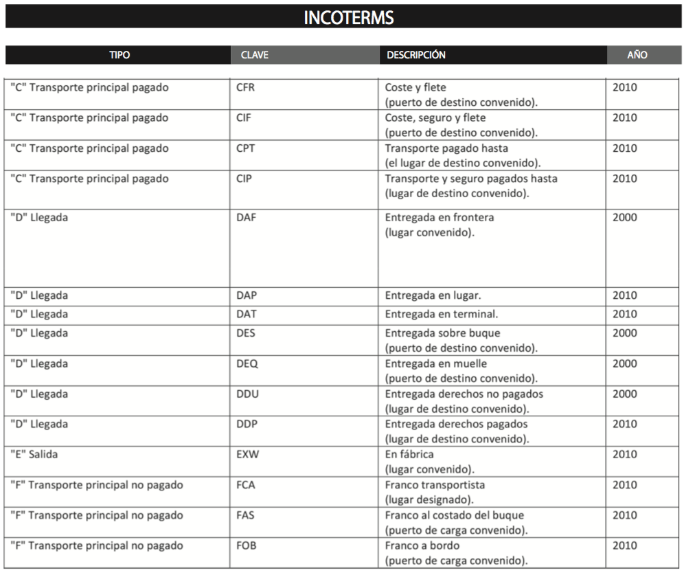 Captura de pantalla 2017-12-06 a la(s) 12.57.54.png