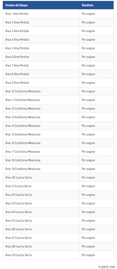 Captura de pantalla 2018-01-31 a la(s) 09.31.06.png