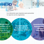 anexo 24, anexo 31, immex, modifican algunas fracciones del artículo 184 de la Ley Aduanera, Aduana, IMMEX, Ley aduanera, anexo 24 resumen, anexo 24 2017, anexo 24 2016, anexo 24 sat 2017, anexo 24 comercio exterior 2017, anexo 31, anexo 24 ley aduanera 2017, anexo 24 y 31 sistema de control de inventarios anexo 24, software immex, sistemas de anexo 24 software para comercio exterior mexico, anexo 24 software gratis, software para anexo 24 y 31, software anexo 24 precio, software para control de inventarios immex, anexo 24 software, sistema de control de inventarios anexo 24, programa immex pdf, decreto immex, programa prosec, decreto immex 2017, programa immex 2017, programa drawback, sistema de control de inventarios anexo 24, software immex, sistemas de anexo 24, software para comercio exterior mexico, anexo 24 software gratis, software para anexo 24 y 31, software anexo 24 precio, software para control de inventarios immex, software anexo24, empresas immex, comercio exterior, software para comercio exterior mexico, software immex, software de comercio exterior gratis, software utilizados en comercio exterior ,software anexo 24 , sistema de control de inventarios anexo 24, sistemas de anexo 24, integration point torreon, immex decreto, immex controladora de empresas ejemplo, empresas immex ejemplos, programa immex pdf, decreto immex 2017, programa immex 2017, que es prosec , registro immex, programa immex pdf , decreto immex 2017, decreto immex pdf, decreto immex 2018 pdf, requisitos immex, anexo ii decreto immex 2017 ,decreto immex 2014, immex 2016 pdf, immex 2015, immex 2016, immex 2018, immex 2019