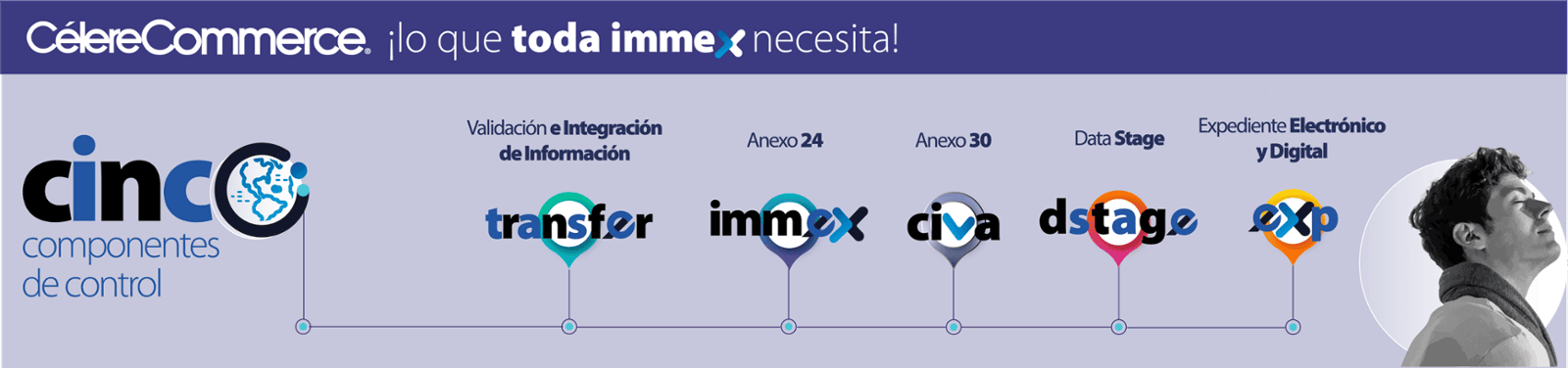 bannercommerce